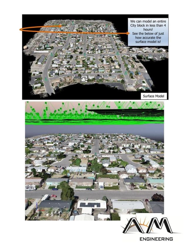 Aerial Surveying