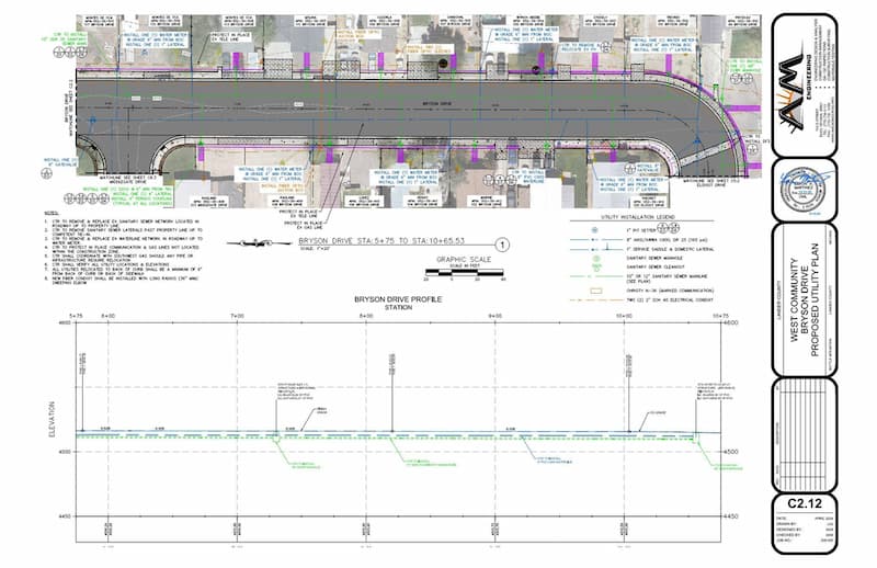 Sanitary Sewer Design